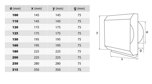 Czerpnia / Wyrzutnia powietrza CWPK fi 120 czarna RAL 9005