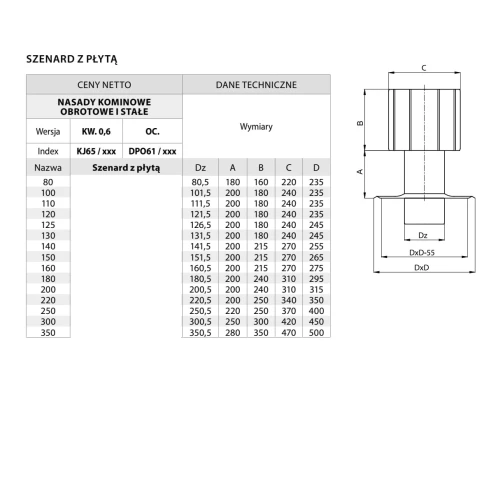 Wywietrzak Szenard ocynkowany fi 300 z płytą