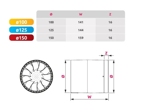 Wentylator kanałowy Awenta WKW 100 Standard