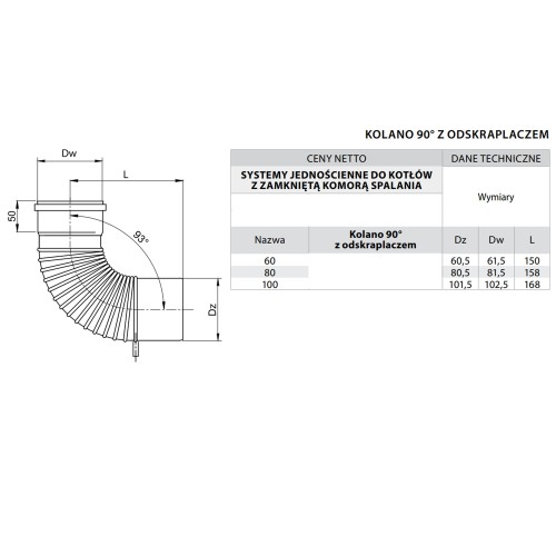 Kolano kominowe z odskraplaczem Turbo 90° fi 60 kwasoodporne