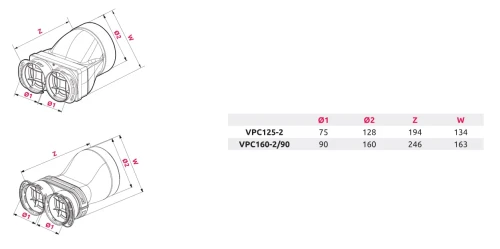 Skrzynka rozprężna do rekuperacji fi 160 2x90 Awenta VPC160-2/90