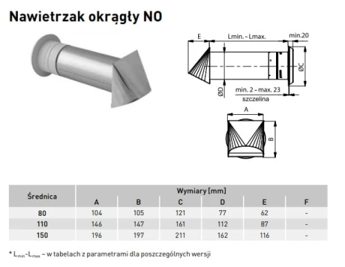 Nawietrzak akustyczny z anemostatem i filtrem DARCO NOA200A-OC