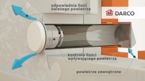 Nawietrzak akustyczny z anemostatem i filtrem DARCO NOA200A-CC