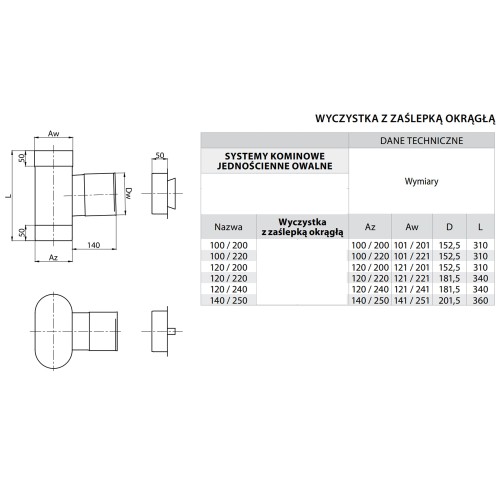 Wyczystka kominowa owalna z zaślepką 120/200 kwasoodporna