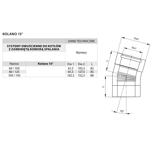 Kolano kominowe Turbo 15° fi 80/125 kwasoodporne