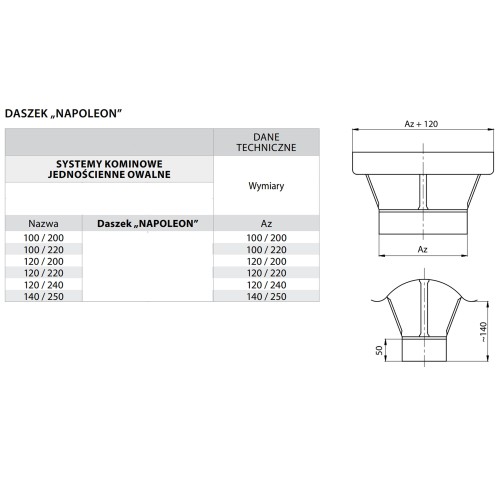 Daszek kominowy owalny Napoleon 100/220 żaroodporny