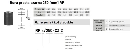 Rura spalinowa czarna Darco fi 250 0,25mb