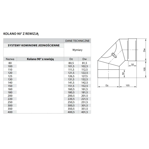 Kolano kominowe 90° z rewizją fi 140 żaroodporne