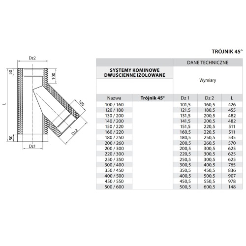 Trójnik kominowy izolowany 45° fi 120 kwasoodporny