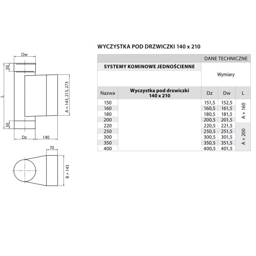 Wyczystka kominowa fi 150 z drzwiczkami 14x21 żaroodporna