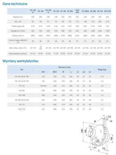 Wentylator kanałowy Vents VK 250