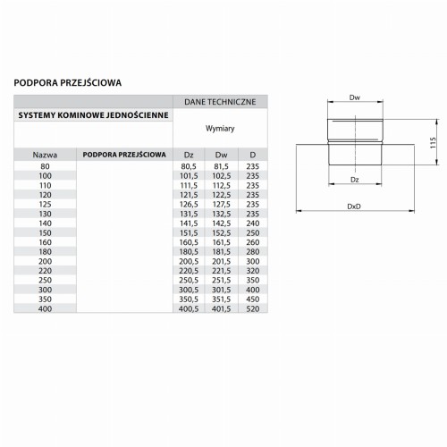 Podpora przejściowa fi 300 kwasoodporna