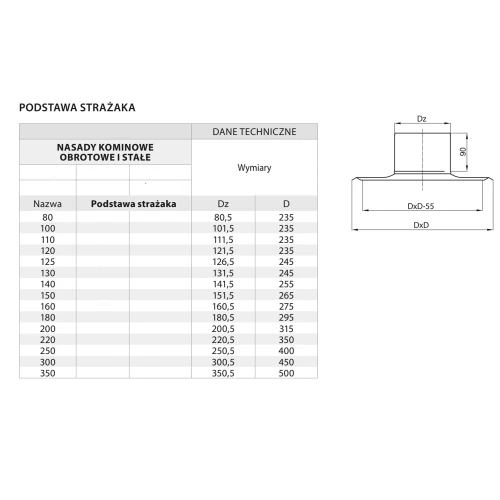 Podstawa pod nasadę kominową fi 220 1,0 mm