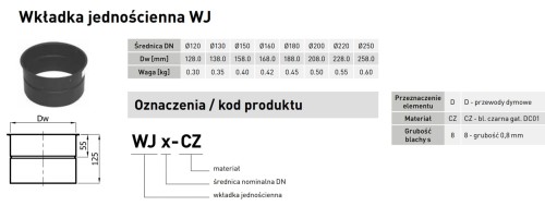 Wkładka spalinowa czarna jednościenna fi 200 DARCO  