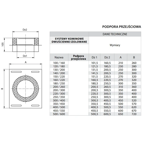 Podpora przejściowa izolowana fi 300 kwasoodporna