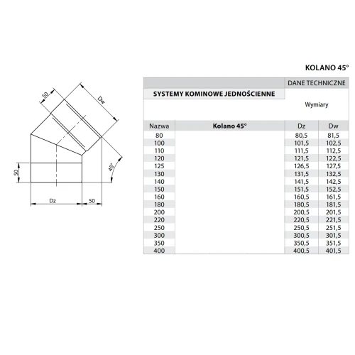 Kolano kominowe 45° fi 110 kwasoodporne