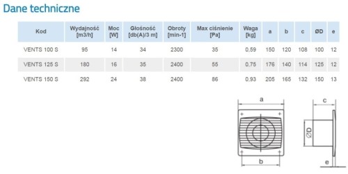 Wentylator łazienkowy Vents 125 S 12V