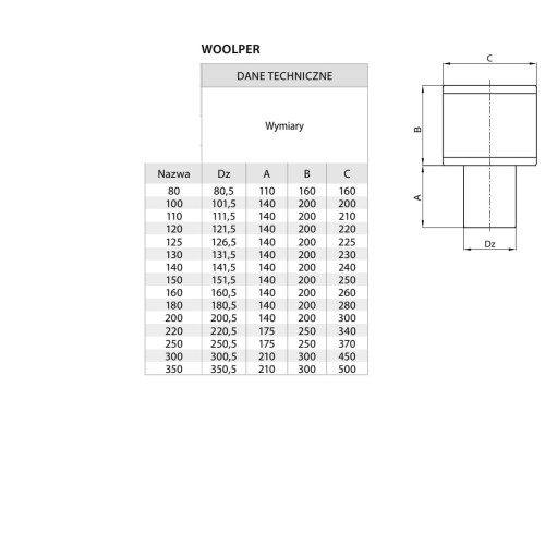 Wywietrzak Woolper ocynkowany fi 180