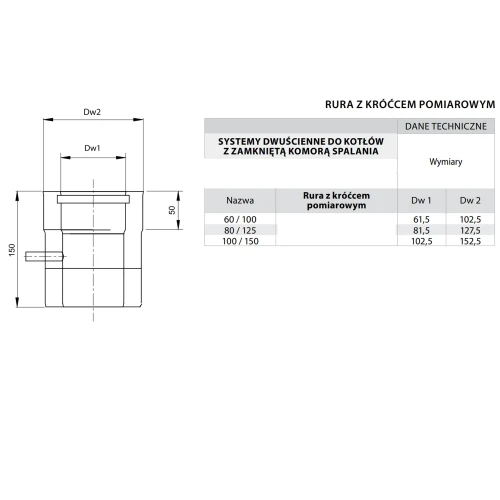 Rura z króćcem pomiarowym Turbo fi 80/125 kwasoodporna