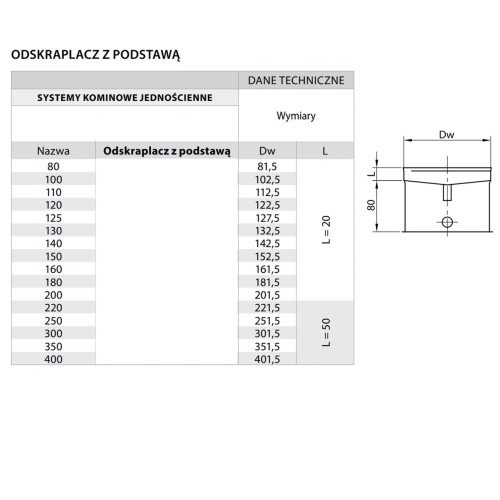 Odskraplacz kominowy z podstawą fi 220 kwasoodporny