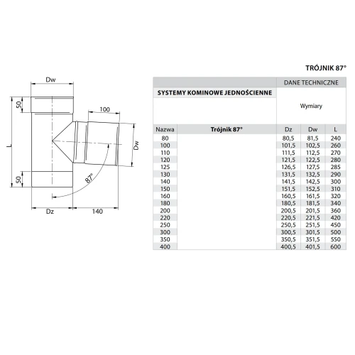Trójnik jednościenny 90° kwasoodporny fi 180
