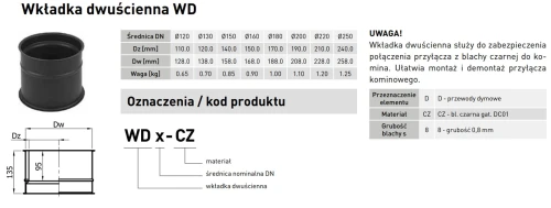 Wkładka spalinowa czarna dwuścienna fi 250 DARCO 