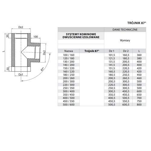 Trójnik kominowy izolowany 90° fi 180 kwasoodporny