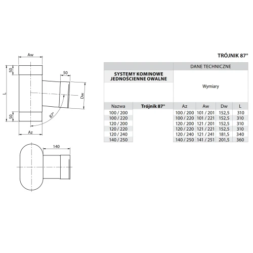 Trójnik kominowy owalny 90° 140/250 żaroodporny