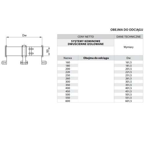 Obejma do odciągu fi 400 kwasoodporna