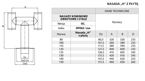 Nasada kominowa typu H fi 125 ocynkowana