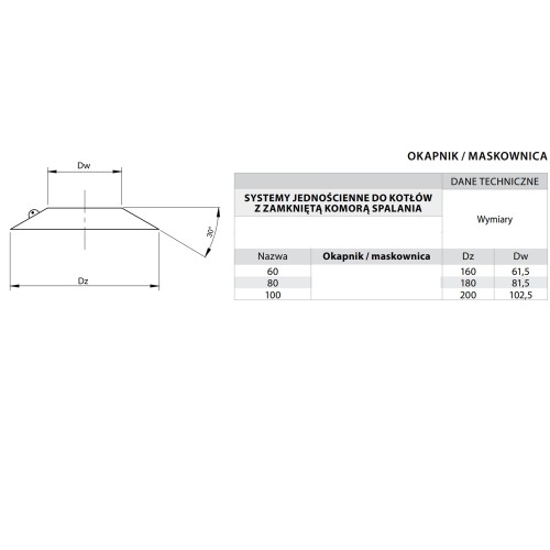 Okapnik, maskownica Turbo fi 60 kwasoodporna 