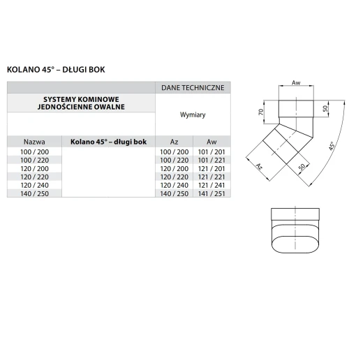 Kolano kominowe owalne 45° 140/250 kwasoodporne