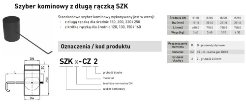 Szyber kominowy spalinowy czarny fi 250 DARCO