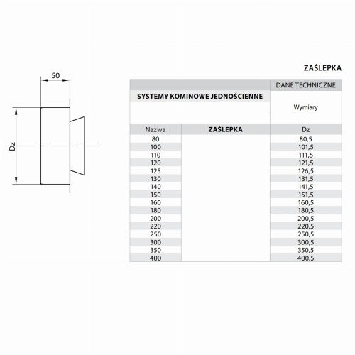 Zaślepka fi 80 kwasoodporna