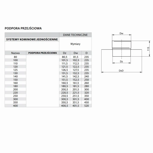 Podpora przejściowa fi 350 kwasoodporna