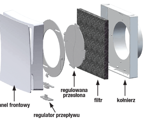 Nawietrzak okrągły z filtrem VENTS PS 100