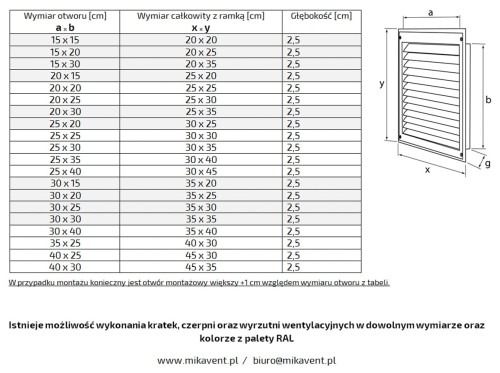 Czerpnia / wyrzutnia ścienna 25x30 nierdzewna