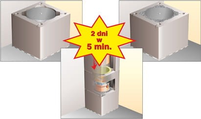 Cokół ceramiki - starter komina BRATA