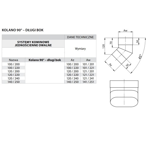 Kolano kominowe owalne 90° 120/240 żaroodporne