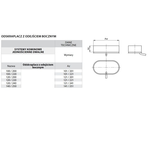 Odskraplacz kominowy owalny z wyjściem bocznym 140/250 żaroodporny