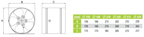 Wentylator osiowy kanałowy airRoxy aRw 250