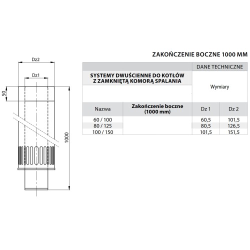 Zakończenie boczne Turbo fi 60/100 1 m kwasoodporne