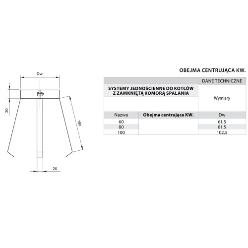 Obejma centrująca Turbo fi 60 kwasoodporna